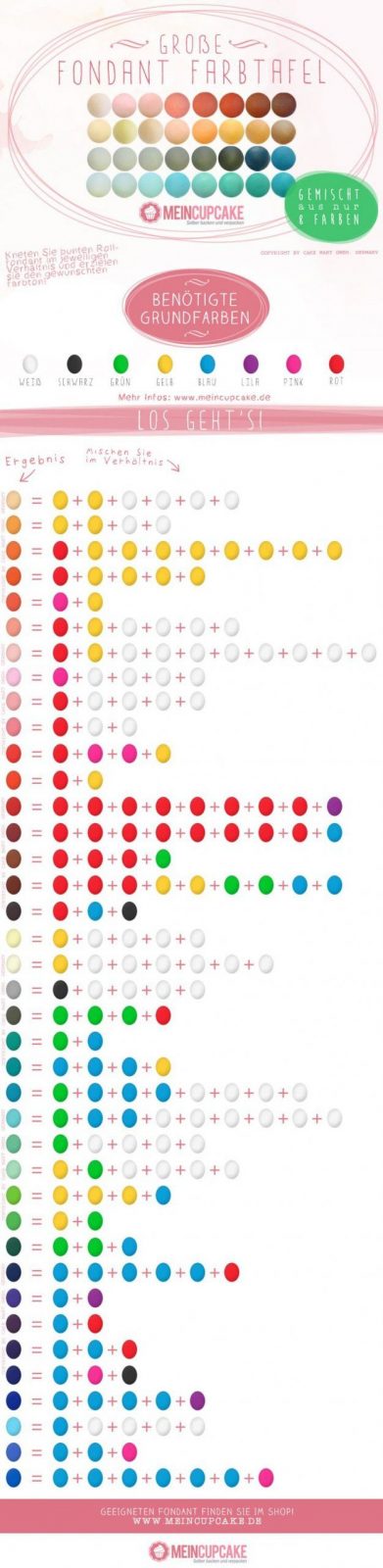 Die Besten 20 Farben Mischen Ideen Auf Pinterest  Mischfarben von Wandfarben Selber Mischen Tabelle Bild