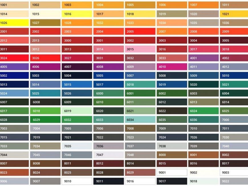 Phänomenale Inspiration Wandfarben Selber Mischen Tabelle Und Mit von Wandfarben Selber Mischen Tabelle Bild