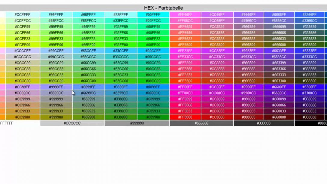 Ral Farben Tabelle Mit Ral Farben Mischen Tabelle Images Farben von Ral Farben Mischen Tabelle Bild