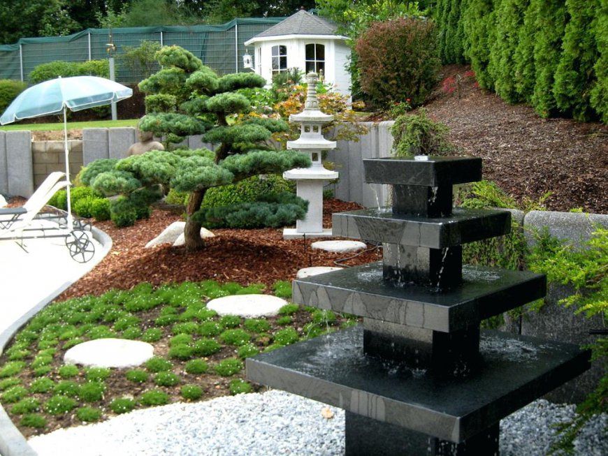 Brunnen Im Garten Fantastisch Design Cache 11864405 Bohren von Brunnen Im Garten Kosten Bild