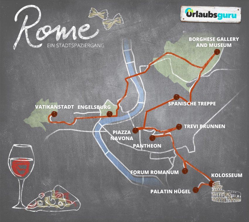 Die Top 10 Sehenswürdigkeiten In Rom  Urlaubsguru von Rom Top 10 Sehenswürdigkeiten Bild