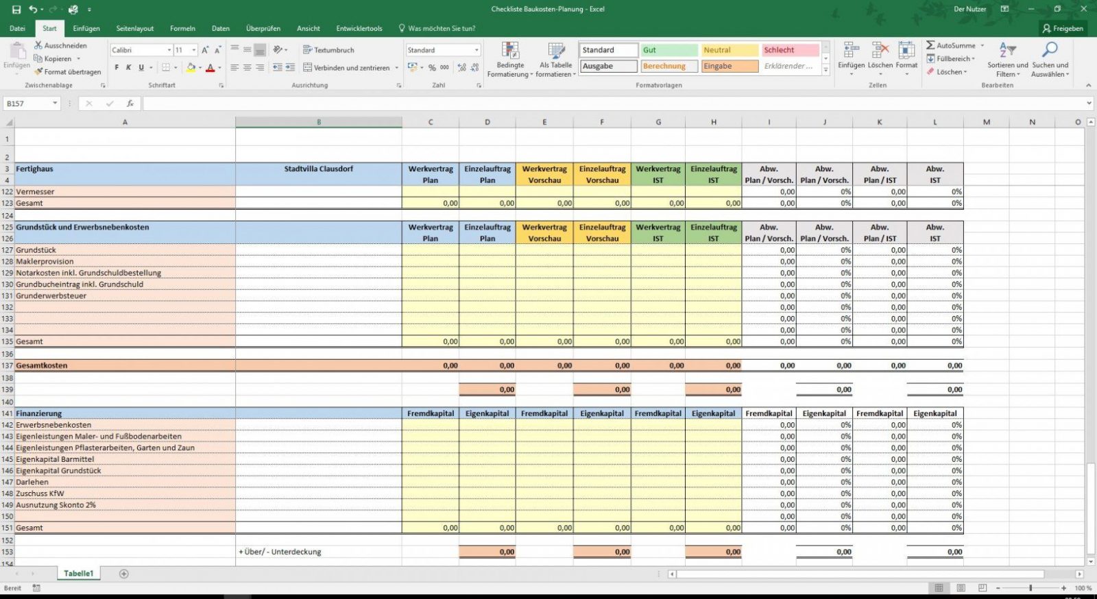 Excelcheckliste Baukostenplanung Für Ihren Hausbau von Hausbau Kosten Kalkulieren Excel Photo