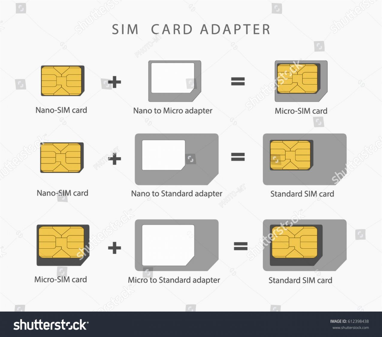 Großzügig Micro Sim Vorlage Fotos  Bilder Für Das Lebenslauf von Nano Sim Zu Micro Sim Adapter Selber Bauen Photo