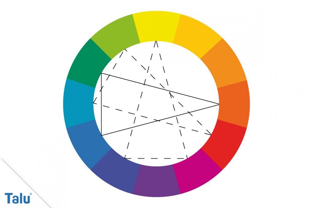 Komplementärfarben  Definition + Farben Richtig Kombinieren  Talu von Welche Farben Ergeben Braun Photo
